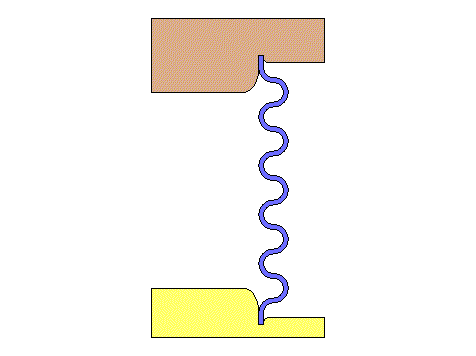 除了鋁合金壓鑄，還有哪些成型工藝