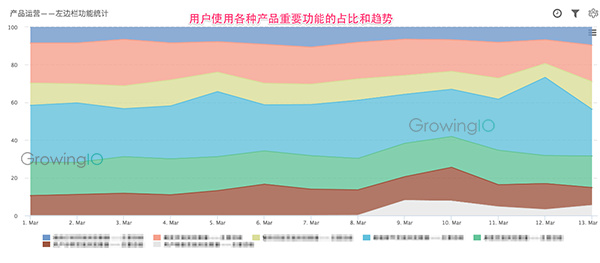 什么是適合鋁合金壓鑄廠的企業服務模式 什么是適合鋁合金壓鑄廠的企業服務模式